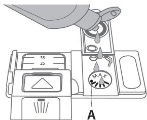 WHIRLPOOL WFO3032P - FILLING THE RINSE AID DISPENSER - 2