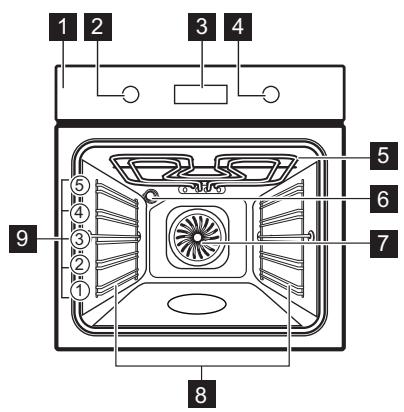 ZANUSSI ZOB442X - GENERAL OVERVIEW - 1