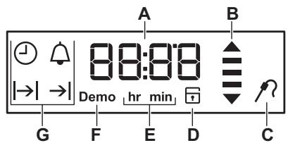 ZANUSSI ZOB20301XK - DISPLAY - 1