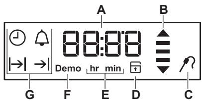 ZANUSSI ZOB35602XK - BEDIENFELD - 1