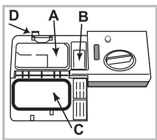 WHIRLPOOL WFC3C22PX - Napełnianie dozownika detergentu - 1
