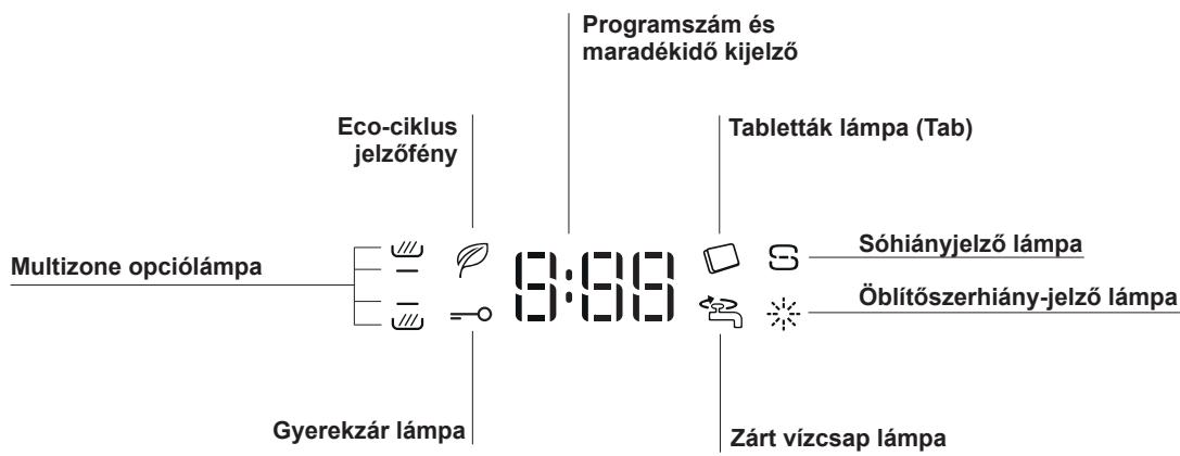 WHIRLPOOL WFC3C22PX - Kijelző - 1