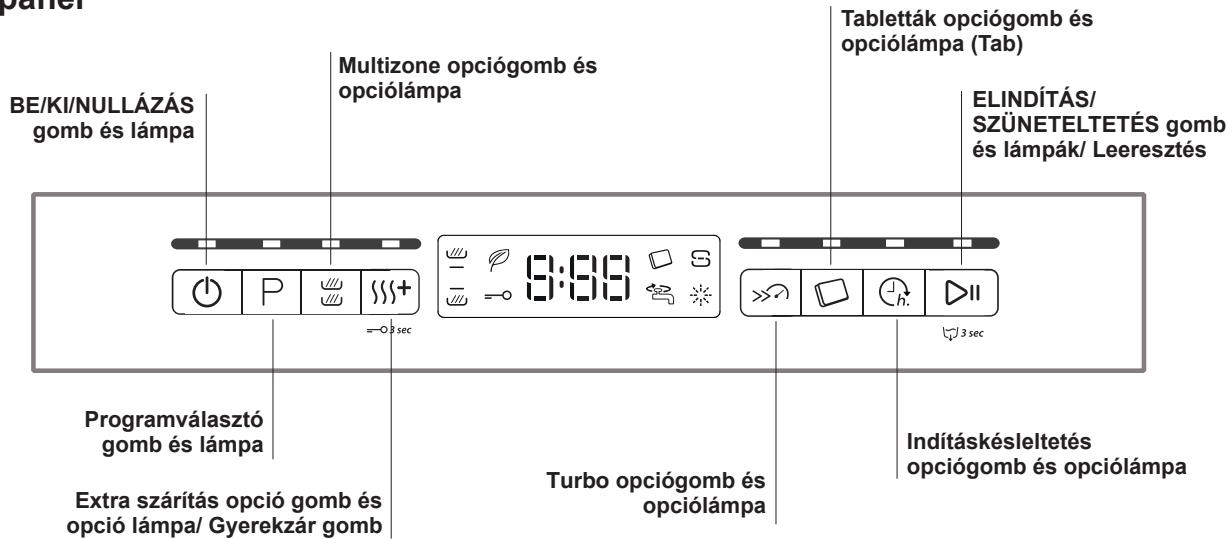WHIRLPOOL WFC3C22PX - Kezelőpanel - 1