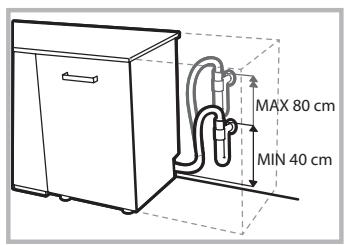 WHIRLPOOL WFC3C22PX - A leeresztócsǒbekötésé - 2