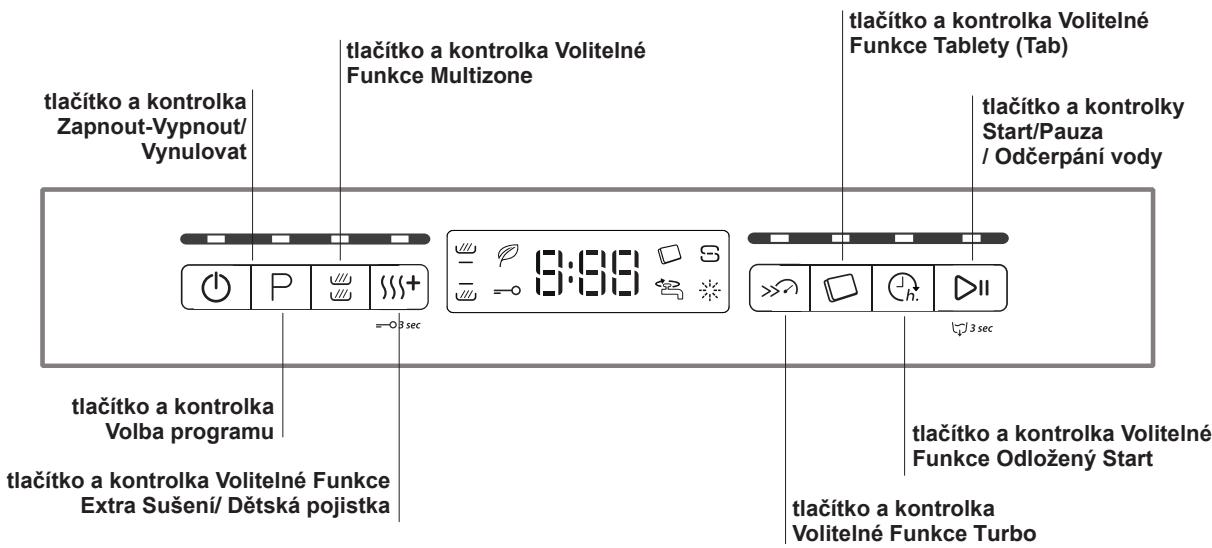 WHIRLPOOL WFC3C22PX - Ovladací panel - 1