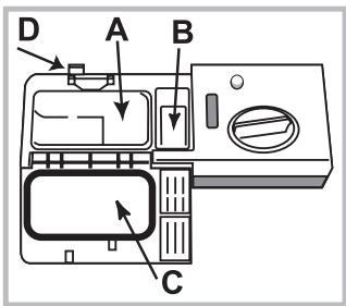 WHIRLPOOL WFC3C22PX - A mosogatoszer betoltese - 1