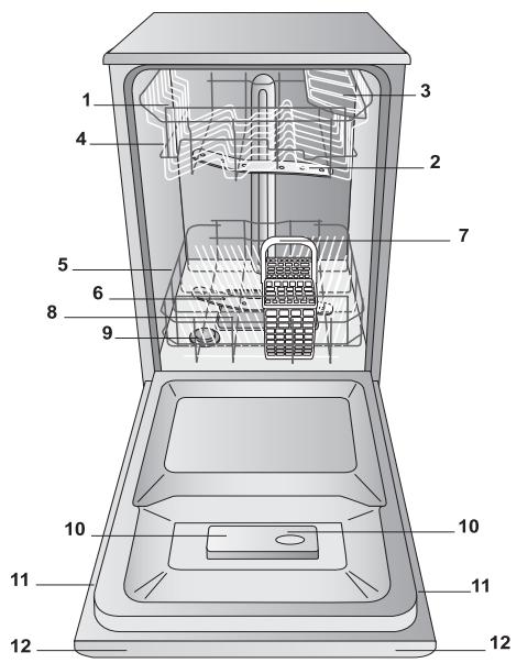 WHIRLPOOL WFC3C22PX - Áttekintő nézet - 1
