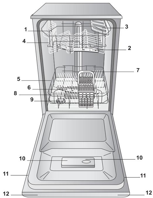 WHIRLPOOL WFC3C22PX - Ustawenia zmiekczacza wody - 1