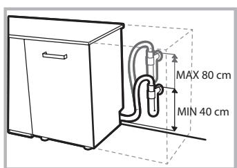 WHIRLPOOL WBO3T332PX - Podłaczenia węza odpradowazącego wodę - 2