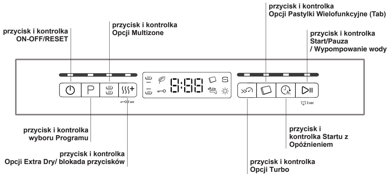 WHIRLPOOL WBO3T332PX - Ustawenia zmiekczacza wody - 2
