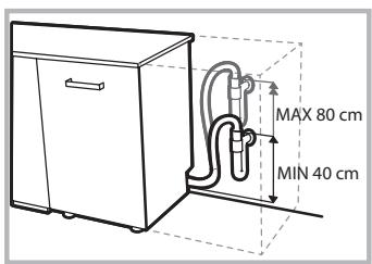 WHIRLPOOL WBO3T332PX - Připojení hadice vypoustěné vody - 2