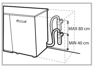 WHIRLPOOL WBO3T332PX - Pripojenie vypust'acej hadice k odpadovemu potrubiu - 2