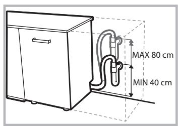 WHIRLPOOL WBO3T332PX - Connecting the water outlet hose - 2