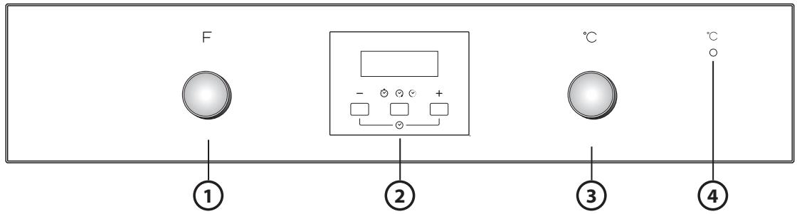 WHIRLPOOL AKP471IX - CONTROL PANEL DESCRIPTION - 1