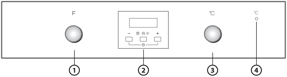 WHIRLPOOL AKZM8680IX - VADIBAS PANELA APRAKSTS - 1