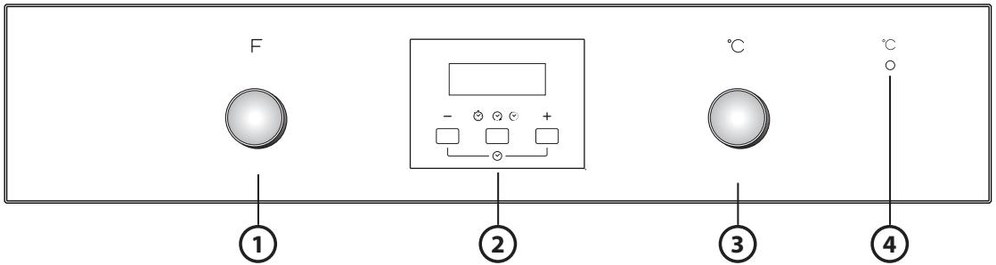 WHIRLPOOL AKP475IX - JUHTPANEELI KIRJELDUS - 1