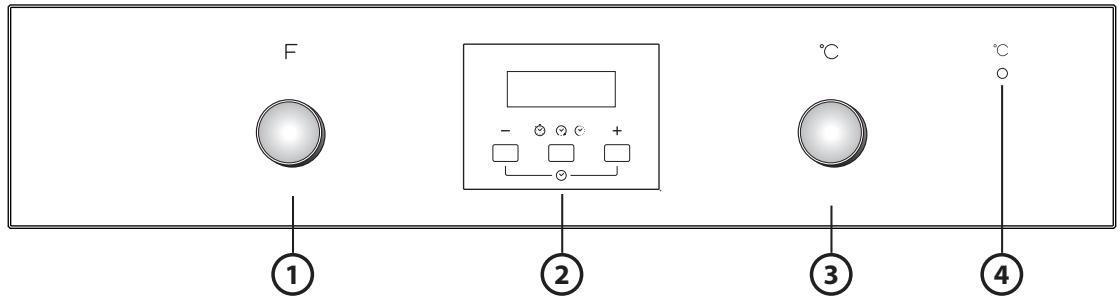 WHIRLPOOL AKP475IX - OPIS PANELU STEROWANIA - 1