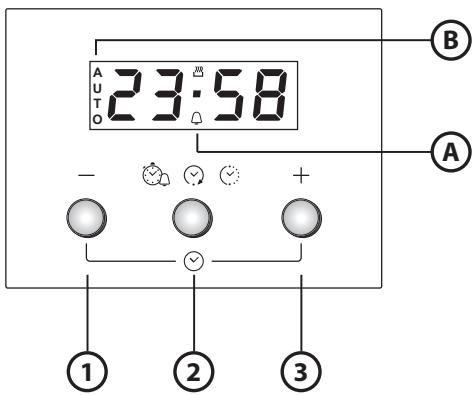 WHIRLPOOL AKP475IX - ELEKTROONILISE PROGRAMMEERIJA KASUTAMINE - 1