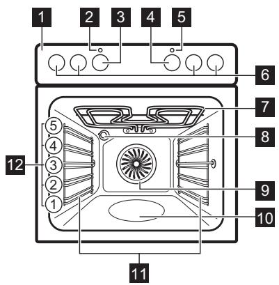 ZANUSSI ZZB25602XU - GENERAL OVERVIEW - 1