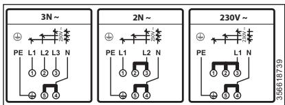 ZANUSSI ZZB25602XU - CONNECTING THE TERMINAL BOARD - 2