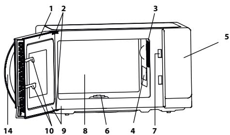 SHARP R742WW - MANUAL DE OPERACÖES - 1