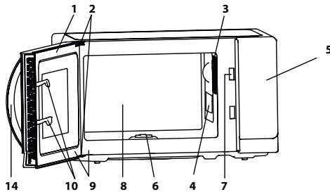 SHARP R742WW - ESPECIFICACIONES - 1