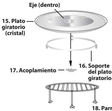 SHARP R742WW - ESPECIFICACIONES - 3