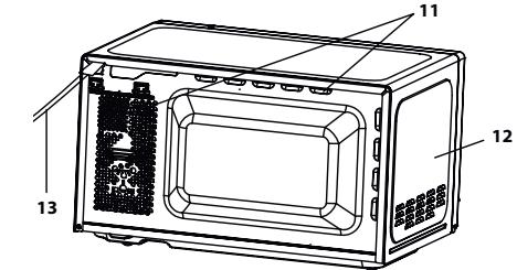 SHARP R742WW - TEKNISET TIEDOT - 2