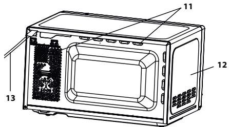 SHARP R742WW - SPECIFICATIONER - 2