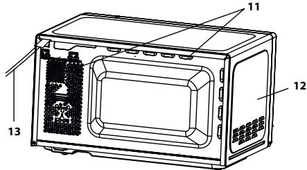 SHARP R742WW - TECHNISCHE DATEN - 2
