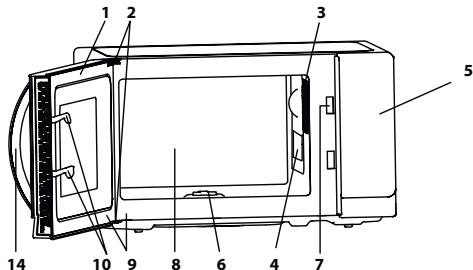 SHARP R742WW - Gebruiksaanwijzing - 1