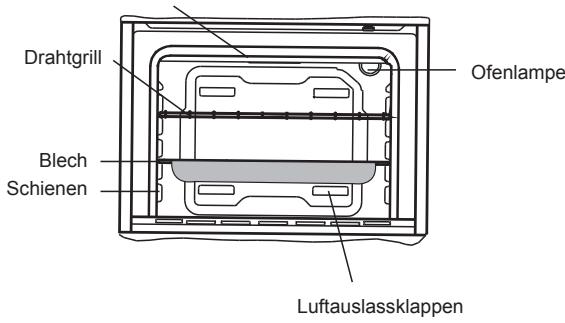 SHARP K60M15BL2 - Inhalt - 3