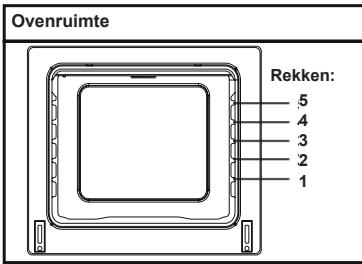 SHARP K60M15BL2 - Accessoires - 1