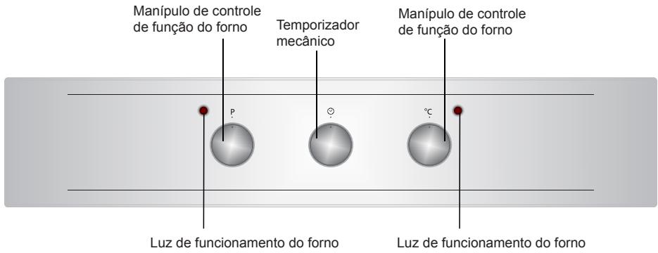 SHARP K60M15BL2 - Painel de controlo - 1