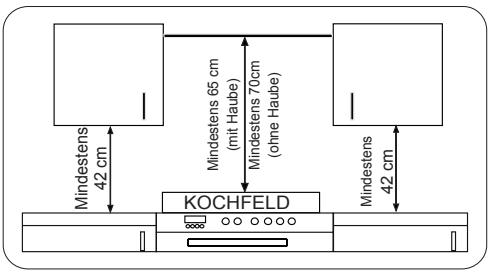 SHARP K60M15BL2 - EINEN PLATZ FÜR DEN HERD AUSWÄHLEN - 1