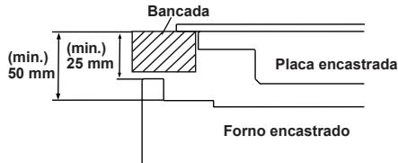 SHARP K71V28IM2 - ESCOLHER UM LOCAL PARA O FORNO - 6