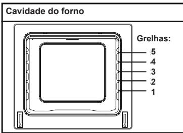 SHARP K71V28IM2 - Acessórios - 1
