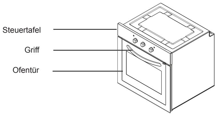 SHARP K71V28IM2 - Inhalt - 1