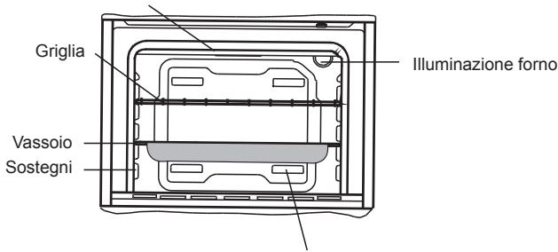 SHARP K71V28IM2 - Contenuti - 3
