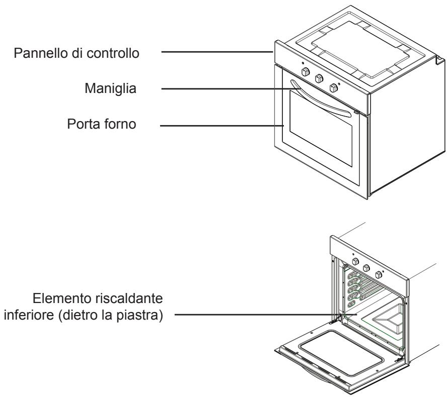 SHARP K61V28IM1 - PRESENTAZIONE E DIMENSIONI DEL PRODOTTO - 1
