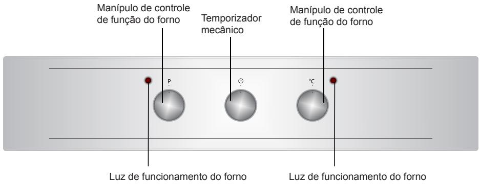 Manípulo de controle de função do forno Temporizador mecânico Manípulo de controle de função do forno P ⊖ ℃ Luz de funcionamento do forno Luz de funcionamento do forno