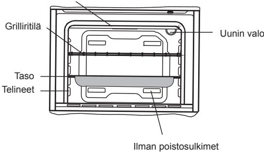 Grillirtilä Taso Telineet Uunin valo Ilman poistosulkimet