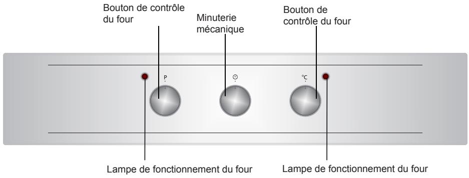 Bouton de contrôle du four Minuterie mécanique Bouton de contrôle du four P ° Lampe de fonctionnement du four Lampe de fonctionnement du four