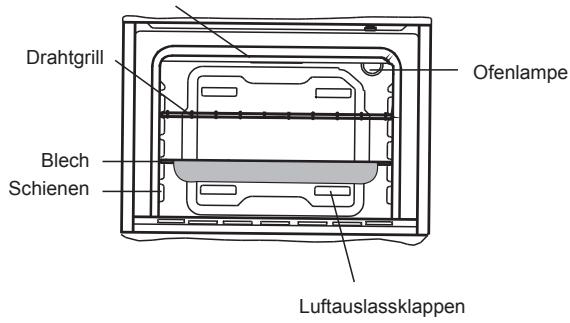 Drahtgrill Blech Schienen Ofenlampe Luftauslassklappen