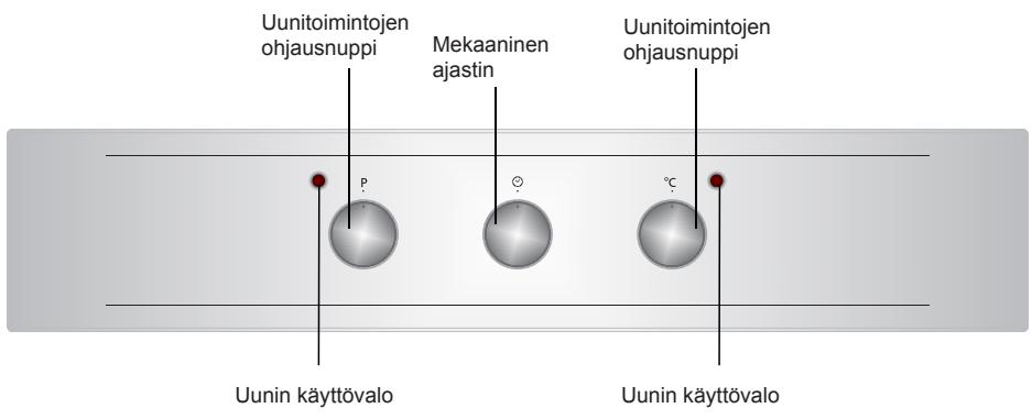 Uunitoimintojen ohjausnuppi Mekaaninen ajastin Uunitoimintojen ohjausnuppi P °C Uunin käyttövalo Uunin käyttövalo