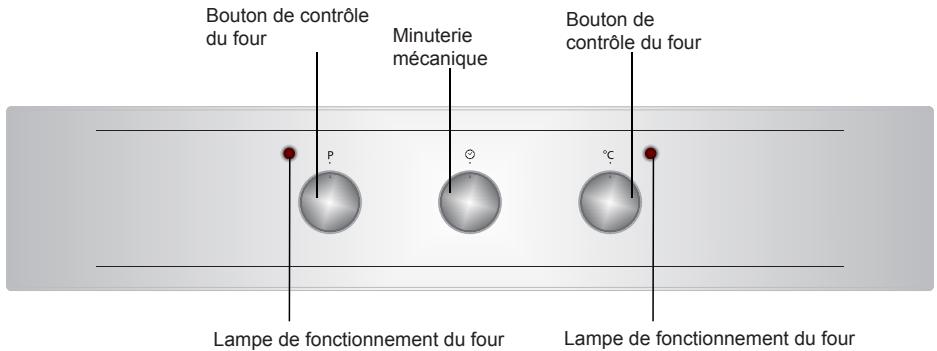 Bouton de contrôle du four Minuterie mécanique Bouton de contrôle du four P °C Lampe de fonctionnement du four Lampe de fonctionnement du four