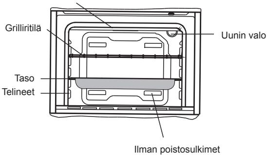 Grillirtilä Taso Telineet Uunin valo Ilman poistosulkimet