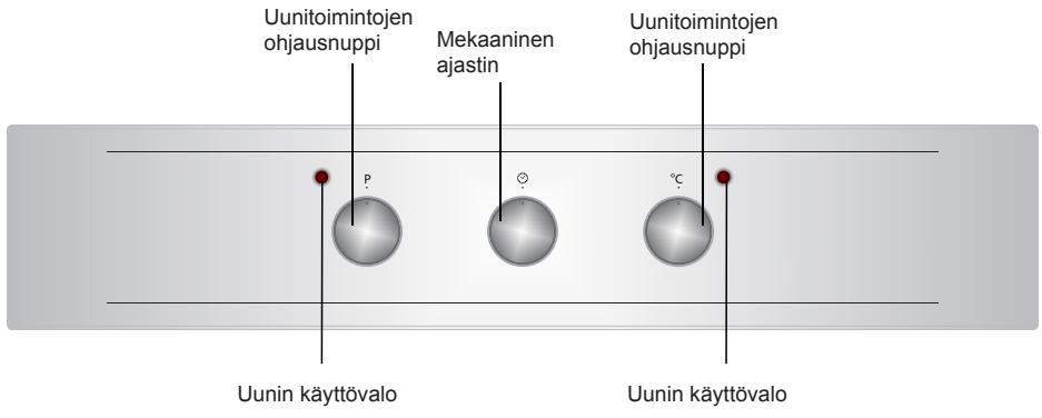 Uunitoimintojen ohjausnuppi Mekaaninen ajastin Uunitoimintojen ohjausnuppi P ° °C Uunin käyttövalo Uunin käyttövalo