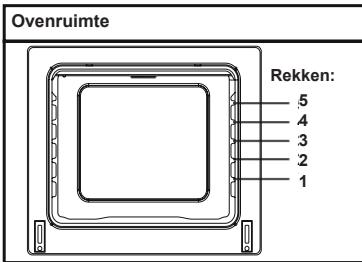 SHARP K50M15BL2 - Accessoires - 1
