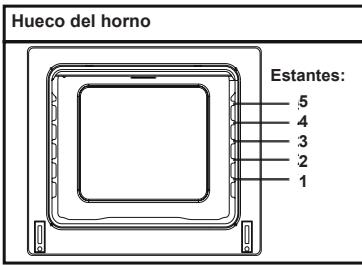 SHARP K50M15BL2 - Accesorios - 1